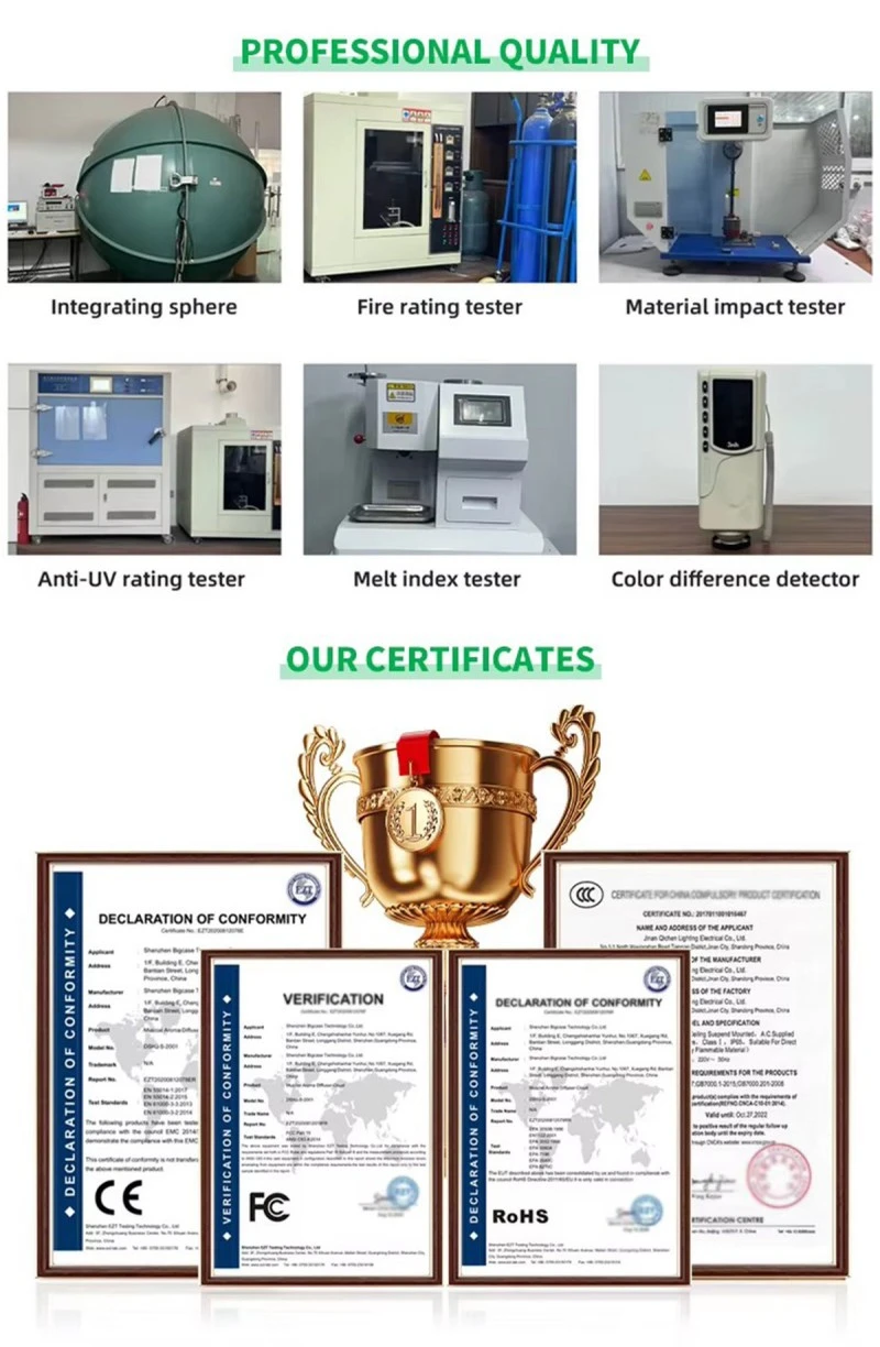 Modified PC Fireproof Material